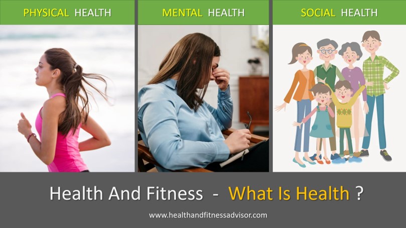 What Is Health , Health, Healthy Living, Physical Health, Mental Health, Social Health , Fitness